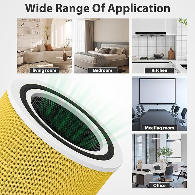 Core 300-P Air Purifier Pet Allergy Replacement Filter for LEVOIT Core 300, Core 300-P, Core 300S Vortex Air Air Purifier, 3-in-1 H13 Grade True HEPA Filter