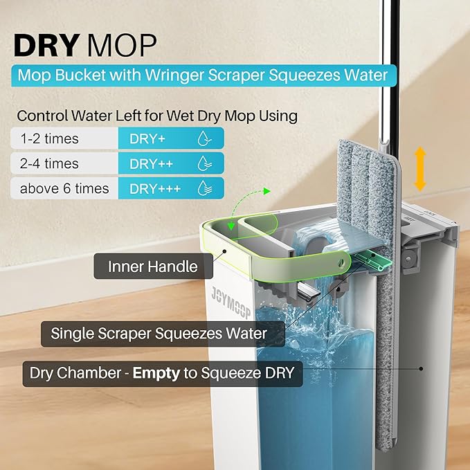 JOYMOOP Hands-Free Self-Cleaning Microfiber Mop and Bucket Set for Home & Commercial Use, Mops for Floor Cleaning and Wall Cleaner, Hardwood, Tile, Laminate, Vinyl Floors, Smooth Walls, Glass Windows