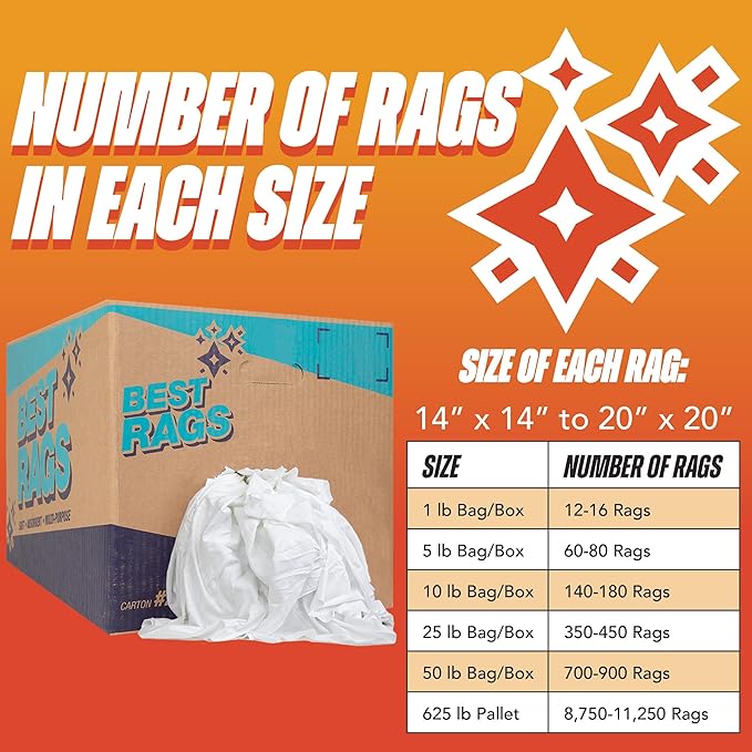 Arkwright Premium T-Shirt Rags Bulk, 10 lb Bag, Cotton Cleaning Towels, Low Lint Knit Wiping Cloths for Paint, Stain, Grease, Shop and Auto Use, Quick Dry Machine Washable, White