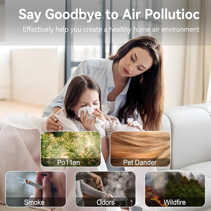 AIUZLK Air Purifiers for Home Large Room Up to 2000 sqft,Powerful 24W Moter,For Pets Dander Hair Smoke Odor Wildfire,0.1 Micron H13 HEPA Filter,22dB Low Noise Bedroom,Room Air Purifiers
