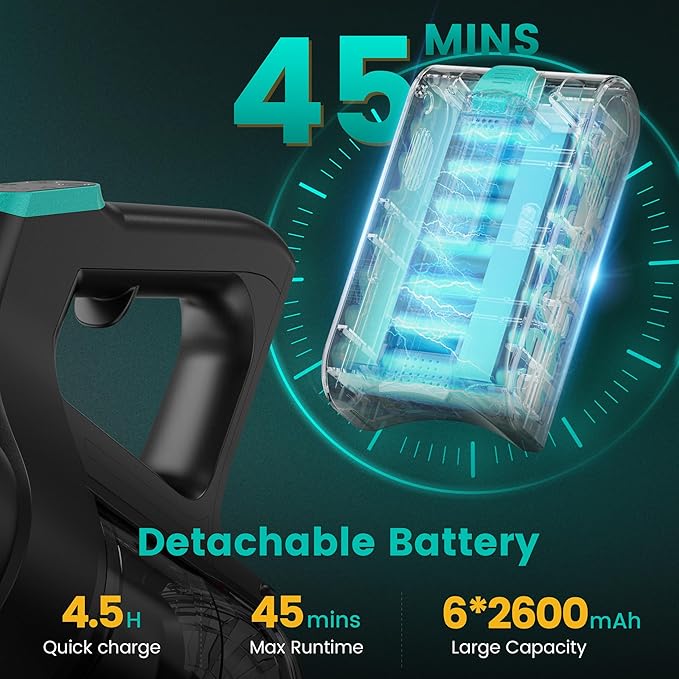 Zefiro Cordless Vacuum Cleaner,45Mins Runtime Vacuum Cleaners for Home, Anti-Tangle and 1.5L Dust Cup, Lightweight Vacuum for Hardwood Floor Carpet Pet Hair