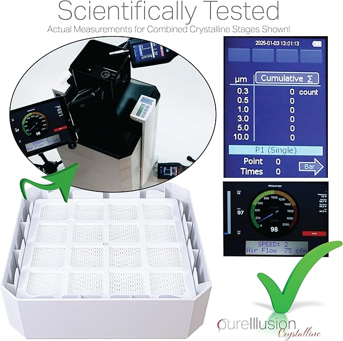 PureIllusion Scientifically Tested PreFilter for IQAir HealthPro Series Air Purifier - Ultra Premium Filter fits PreMax Module - Genuine Crystalline Pre Filter