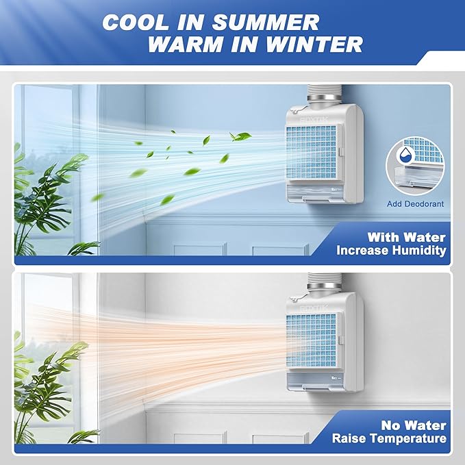 3-in-1 Indoor Dryer Vent Kit, 2026 Upgraded, 10 Pcs Polyester Filters for 4 Layer Purification System, Stainless Steel Screen Filter and Water Drawer For Electric Dryer