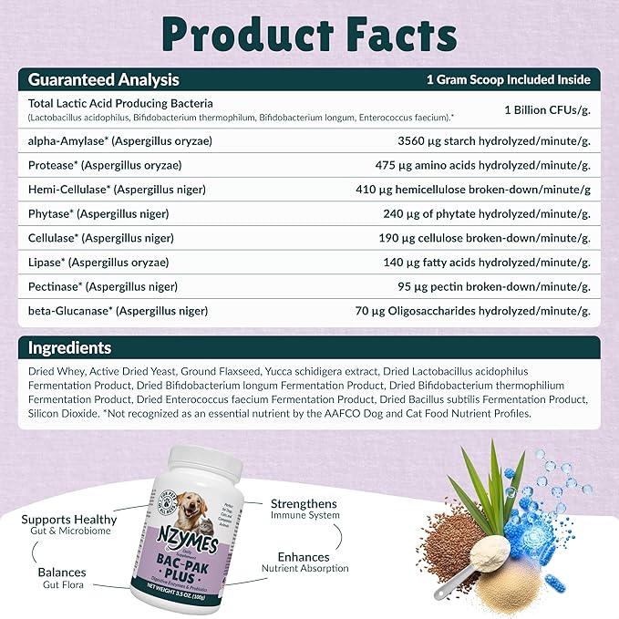 Nzymes® Bac-Pak Plus 400 Grams Digestive Enzymes and Probiotics for Digestion, Loose Stools, Diarrhea, Constipation, Improved Nutrient Uptake - Made in The USA