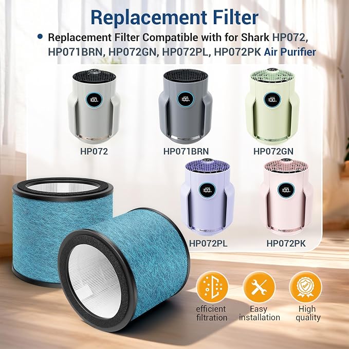 HP072 HP071BRN Filters Replacement Filters for Shark NeverChange Air Purifier Compact Pro HP071BRN, HP072PK, HP072PL, HP072GN, 3-in-1 True H13 HEPA Filter, Part# HE07FKBASE, Blue, 2-Pack
