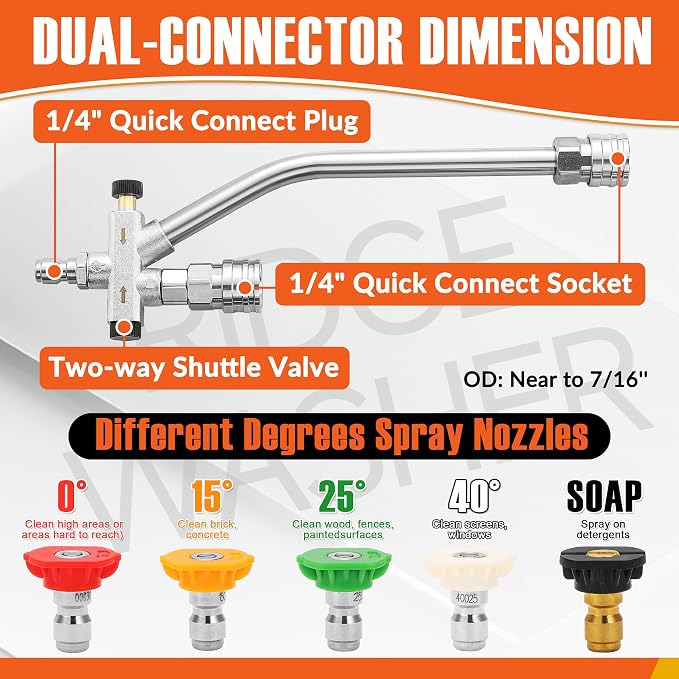 RIDGE WASHER Mini Foam Cannon Gun with Dual Connector, No Dilution Required, Pressure Washer Gun for Foam Blaster, 1/4" Quick Connect, 4000 PSI, 100 ML