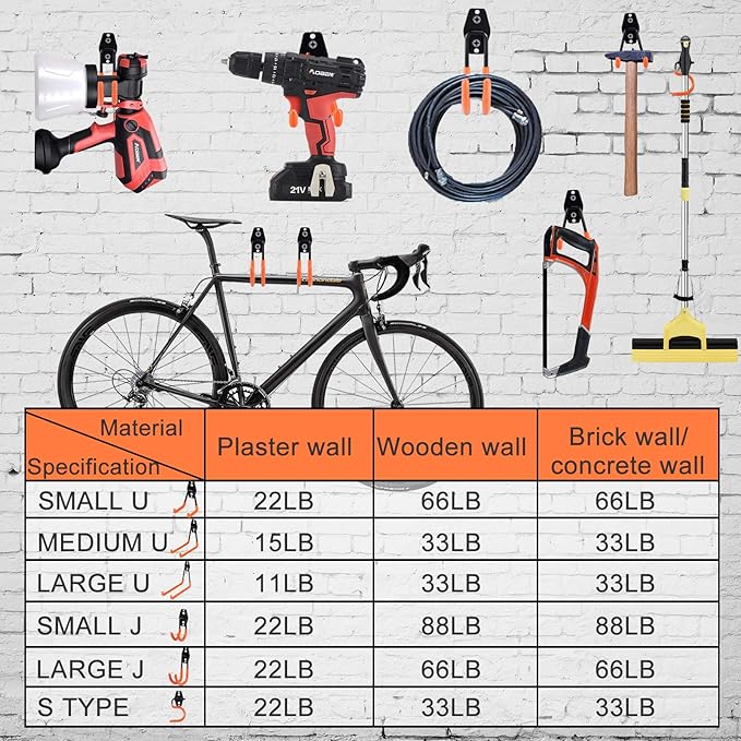 AOBEN Garage Hooks Heavy Duty, Steel Garage Storage Hooks, Utility Tool Hangers and Combinable Wall Mount Garage Hooks for Organizing Ladders, Bikes, Hoses, and More Equipment (S Hooks, 4 Pack)