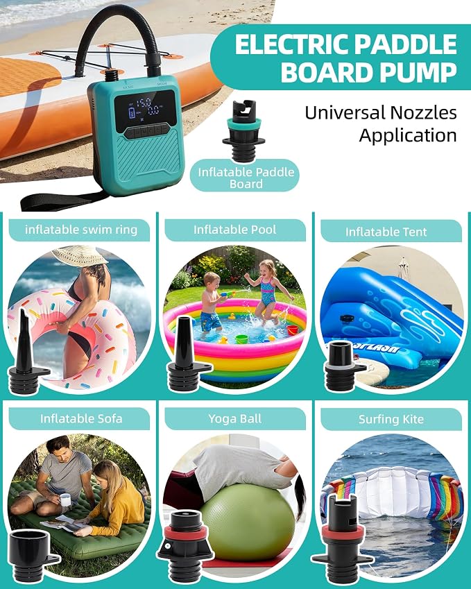 Electric Paddle Board Pump Portable, 20PSI High Pressure SUP Air Pump with Intelligent Dual Stage Inflation, Deflation & Auto-Off Function, Rechargeable Battery & 120W 12V DC Inflator for Kayak Boat