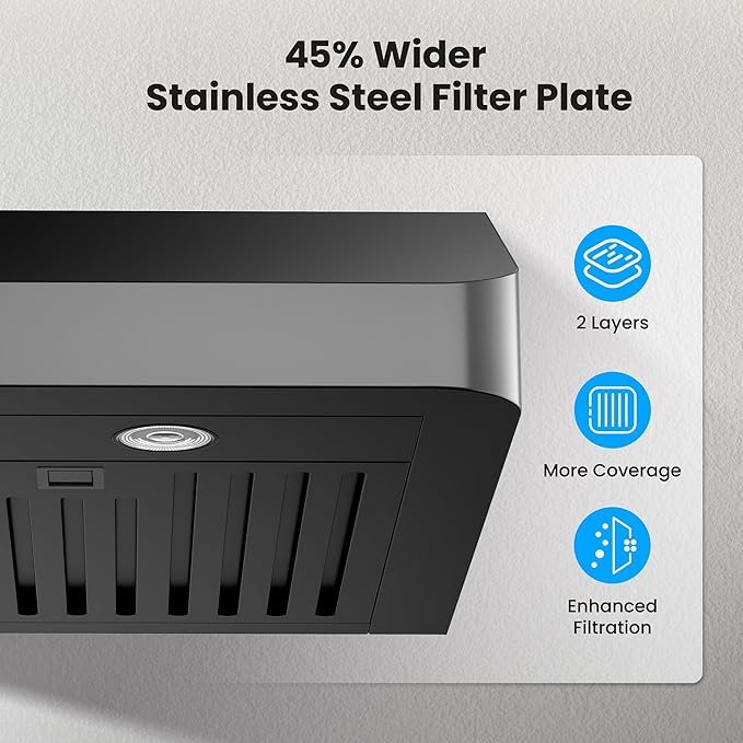 VIKIO HOME Range Hood 36 Inch Under Cabinet, Black Stainless Steel Range Hood With 980 CFM, Three-Speed Gesture & Touch Control, Kitchen Hood With Widened Filter Baffle,Easy Clean Coating,G10 Light
