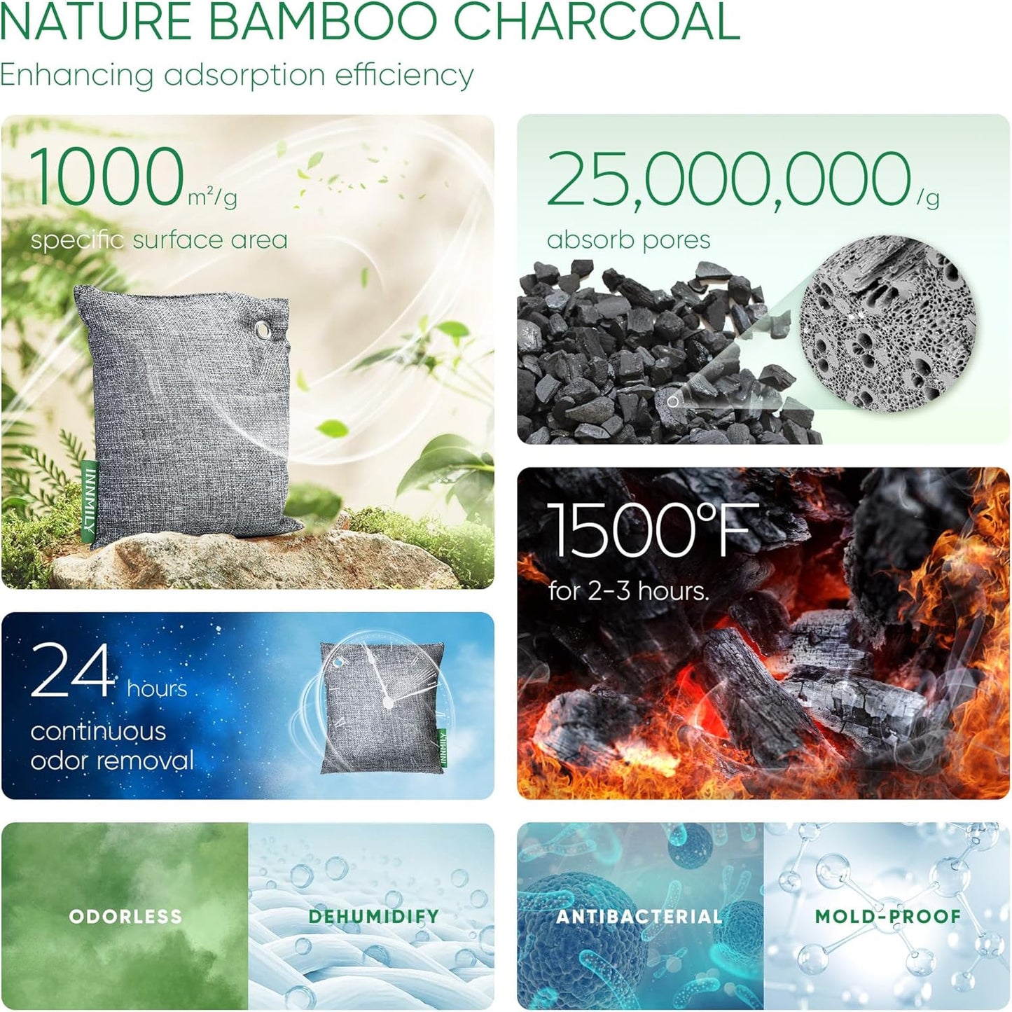 Activated Charcoal Odor Absorber,Large 4x200g w Hooks Nature Odor Eliminator for Strong Odor,Bamboo Charcoal Air Purifying Bags,Moisture Absorbers for Fresh Home Car Closet Pet,Smoke Smell Deodorizer