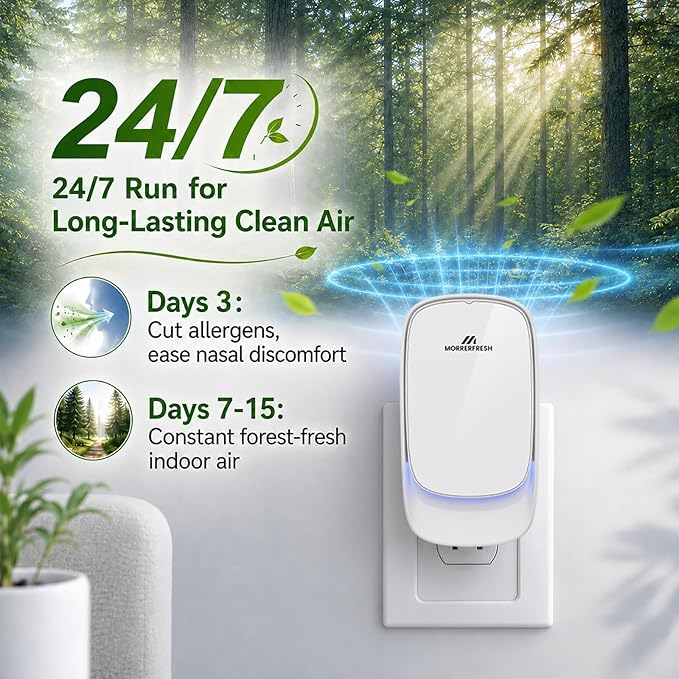 Cat Litter Deodorizer - Pet Odor Eliminator for Strong Odors | Plug In Filterless Air Purifier & Quiet Freshener for Multi-Cat Litter Box, Bedroom, Kitchen, 24H Ozone Free Odor Control