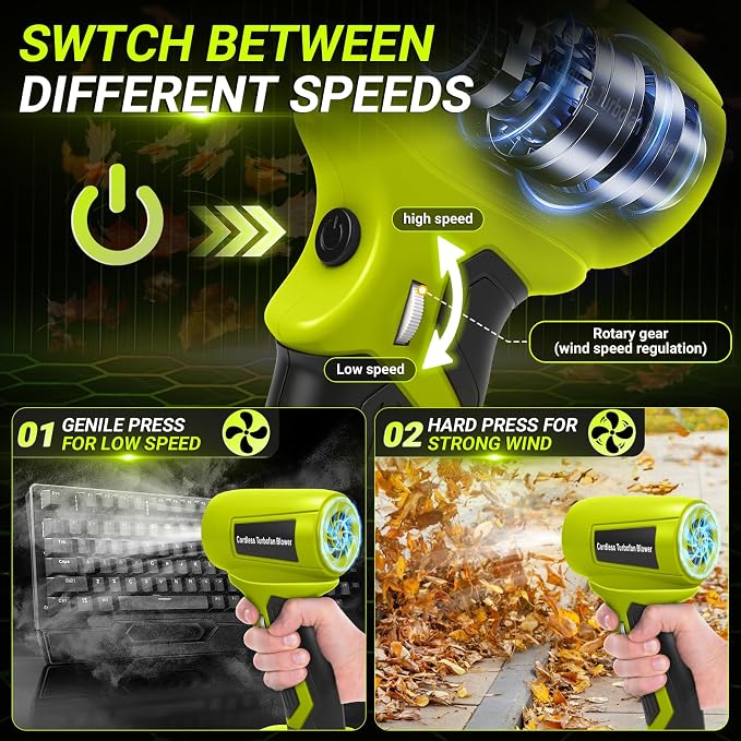 Handheld Leaf Blower for Ryobi 18V Battery, 130,000 RPM Brushless Cordless Blower with 5 Nozzles, Variable Speed, Lightweight Blower for Indoor and Car Interior Cleaning Tasks (No Battery)