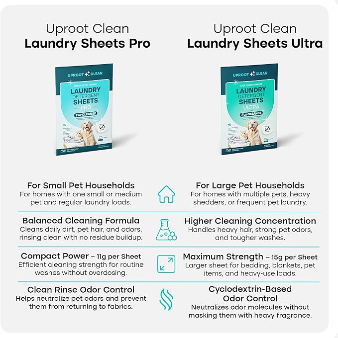 Uproot Clean Laundry Sheets Ultra - 30 Pack - Fresh Scent: Extra-Large Enzyme-Powered Laundry Detergent Sheets Travel Pack - Eliminate Clinging Fur, Pet Odors, & Messy Residue - Up to 60 Loads