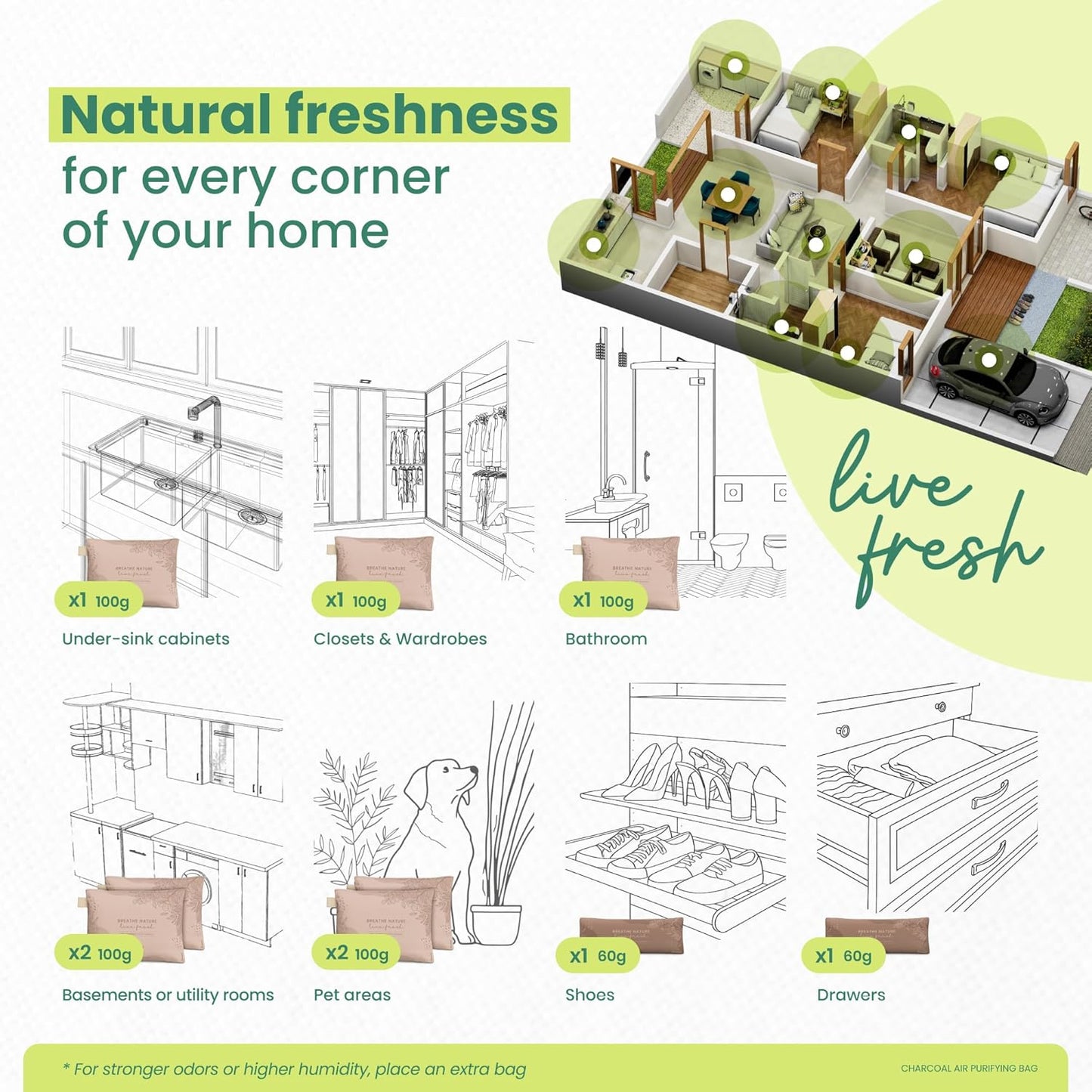 Roonin Activated Charcoal Odor Absorber - Bamboo Charcoal Air Purifying Bag - Activated Charcoal Bags Odor Absorber Packets - Home Deodorizer Odor Eliminator (6-pack)