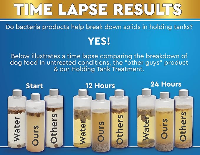 ADIOS! RV Holding Tank Treatment and Deodorizer - Digests Waste, Tissue, Paper for Gray and Black Tanks - 1 Gallon (128oz)