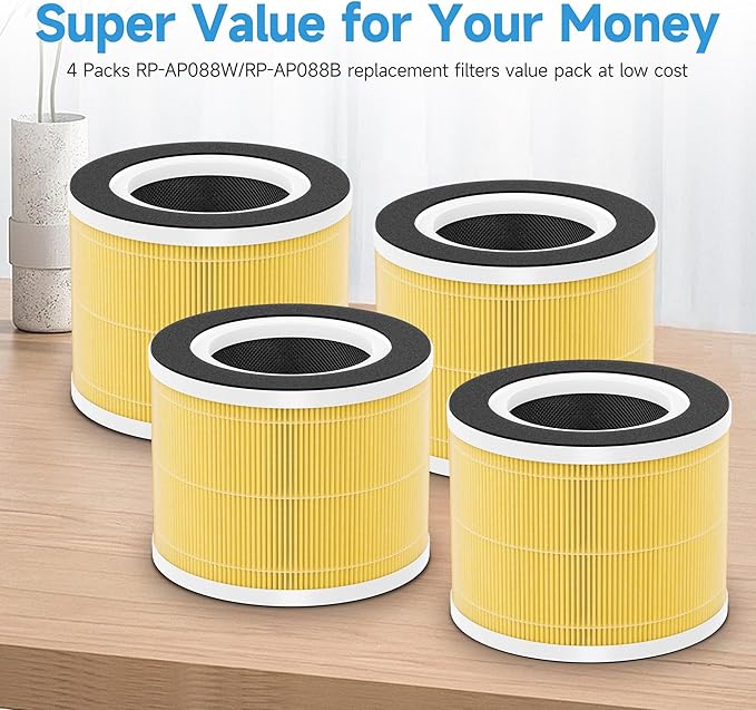 4 Packs RP-AP088 HEPA Replacement Filters Compatible with RENPHO RP-AP088B, RP-AP088, RP-AP088W Air Cleaner Purifiers (Medium Room), Part Number RP-AP088-F1, RP-AP088-F2