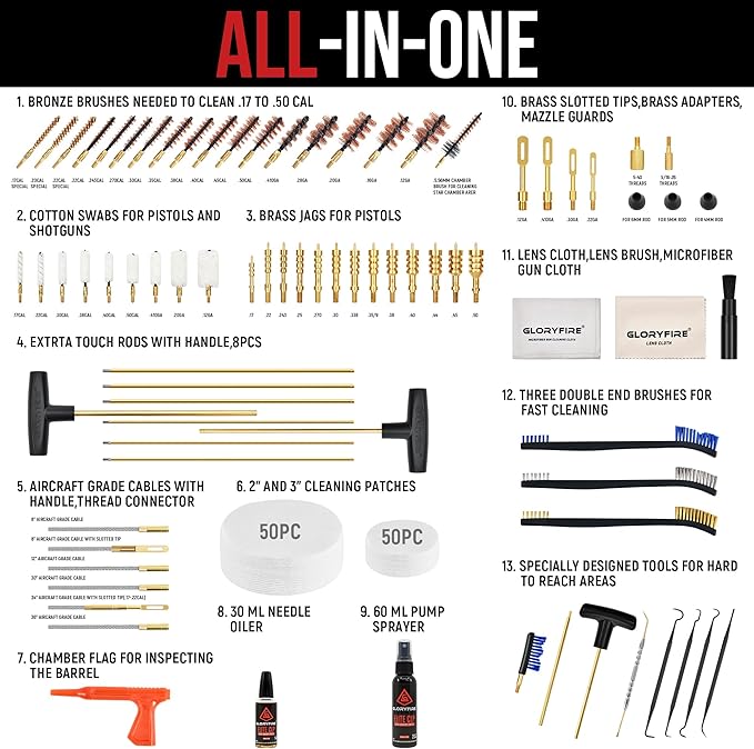 GLORYFIRE Universal Gun Cleaning Kit for Handgun Shotgun & Pistol,Elite Gun Cleaning Set with High-end Brass Brushes, Mops, Jags, Reinforced Rods and Gun Cleaning Snake&Ropes
