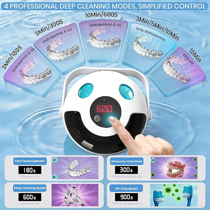 Ultrasonic Retainer Cleaner Machine, Upgraded Handle Design, 45kHz for Dentures, Night Guards, Aligners & Jewelry, Digital Timer Deep Cleaning (White)