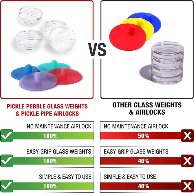 Masontops 8 PC Pickle Pebbles Glass Weight & Pickle Pipes Airlock Kits - Small Regular Mouth Lid For Pickling & Canning