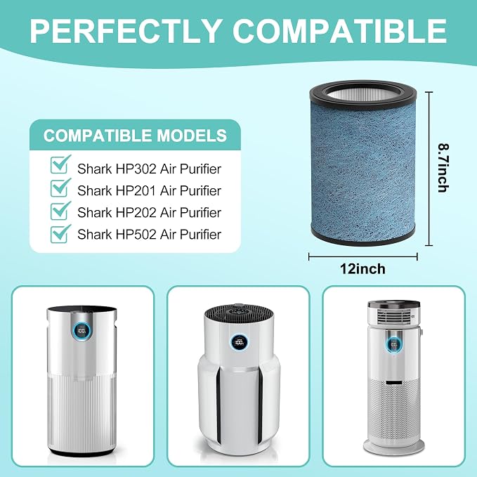 HP302 Replacement Filter Compatible with Shark HP301 HP302 NeverChange Air Purifier MAX Clean Sense HP200 HC502 HP232 AP1000, 3-in-1 HEPA Filter, Part# HE3FKPET 1 Pack