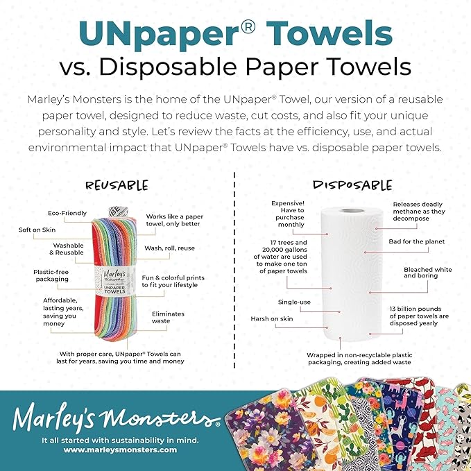 Marley's Monsters UNpaper® Towel Roll 12 Pack – Reusable Paper Towels on Tube – Washable Cotton Flannel Kitchen Roll – Zero Waste Snap Free Alternative Made in USA (Pride Pack, 12 Pack)