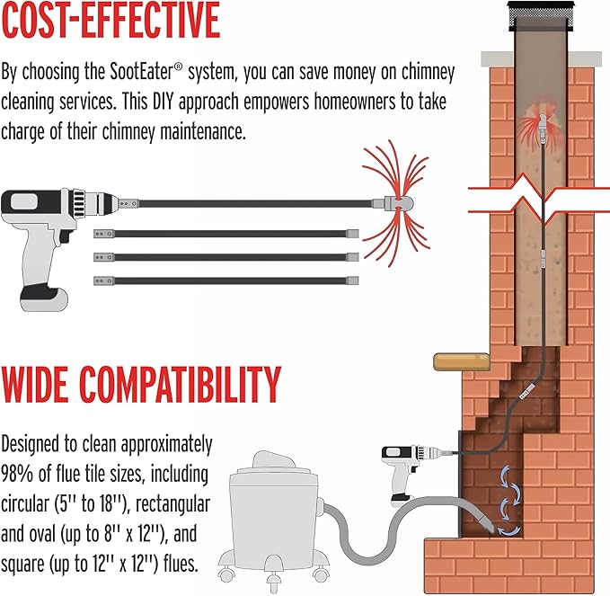 SootEater Rotary Chimney Cleaning System - Gardus RCH205-B Chimney Sweep Kit, Cleans Open Chimneys up to 18' with 6 Flexible 3' Rods, Chimney Cleaning Kit with Trim-to-Fit Spinning Chimney Whip