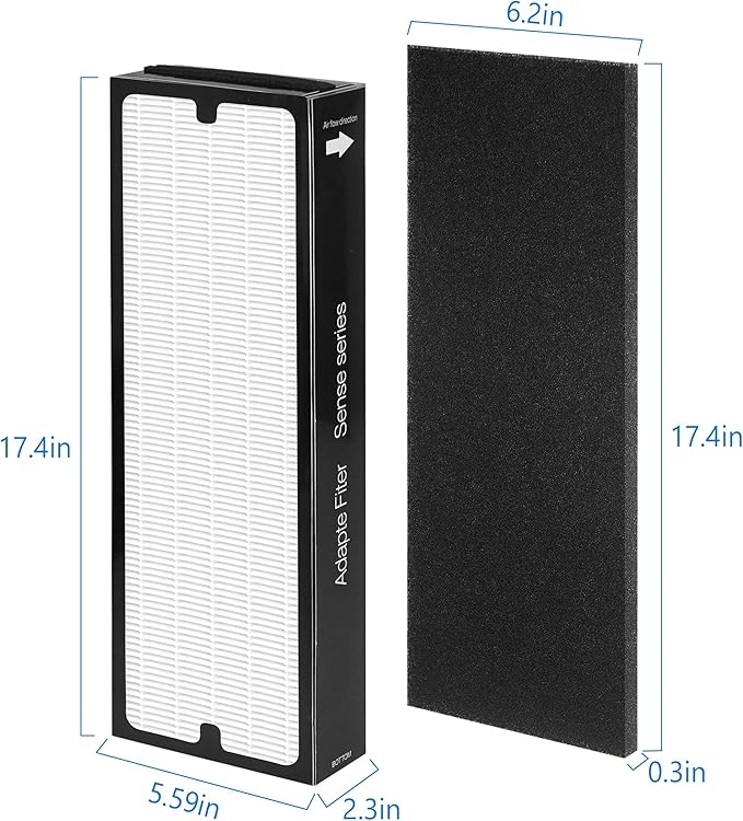 Replacement Filter Compatible with Blueair Sense Sense+ Air Purifiers, with 2 HEPA Filters and 4 Activated Carbon Pre Filters