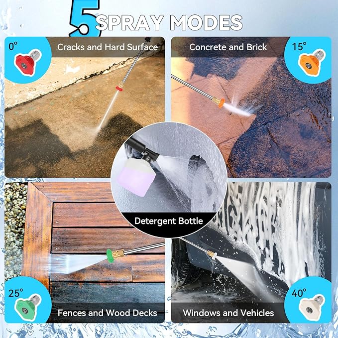 5000 PSI Adjustable Electric Pressure Washer, 2026 New Power Washer Pressure Adjustable (2500PSI-5000PSI) with 23ft Hose and 16.5ft GFCI Cord, 4 Nozzle and Detergent Tank for Cars, Upgraded LGreen