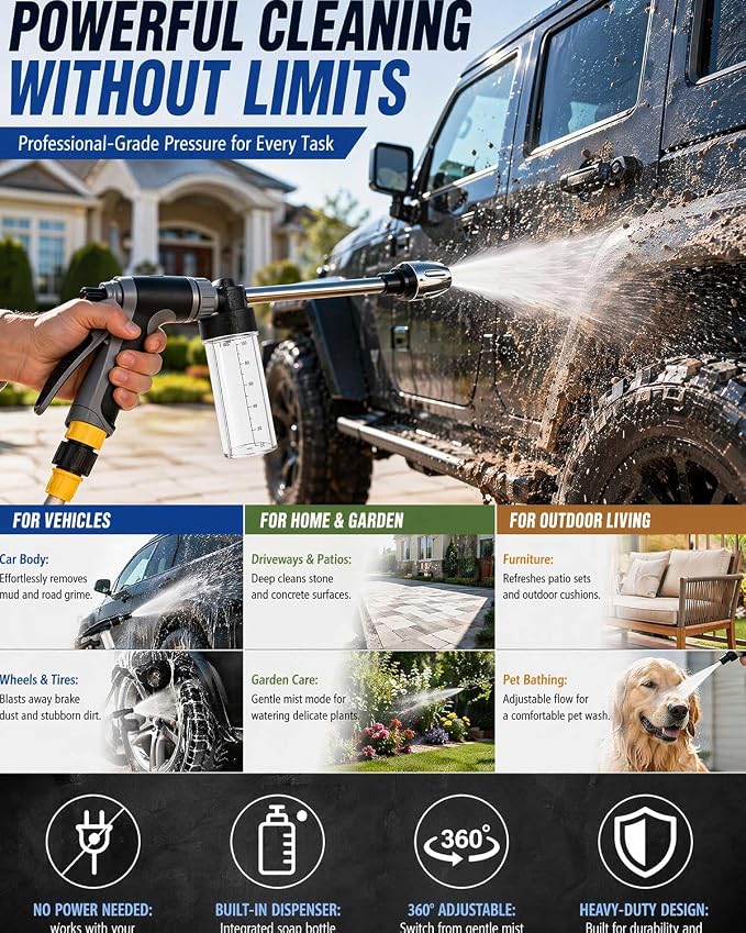 Heavy Duty Garden Hose Nozzle, 2026 Upgraded High Pressure Water Cleaning Jet, Multi-Function Sprayer for Lawn, Yard, Car, Pet, Driveway – Universal Fit 3/4 Inch Thread, No Electricity Needed