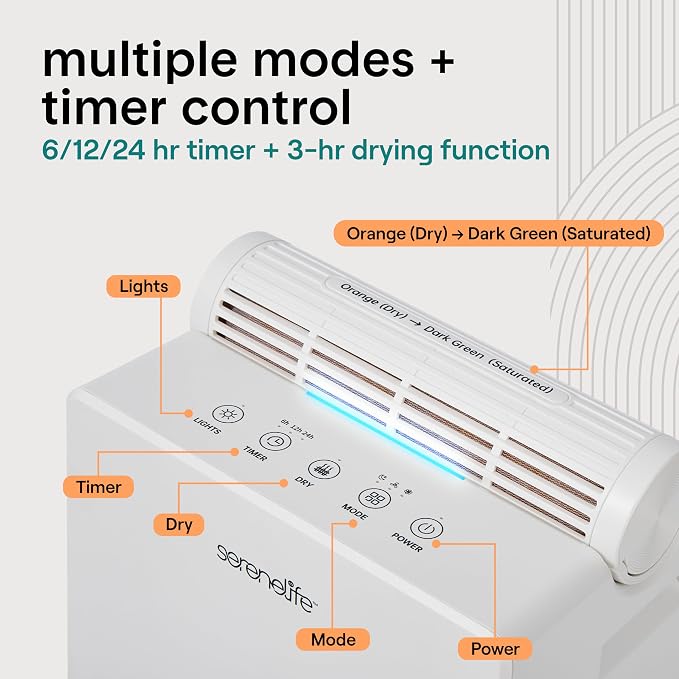 SereneLife 91 OZ Dehumidifier For Home | Covers 1200 SQ FT For Basements, Bedrooms, Bathrooms & Offices | Includes Removable Natural Dehumidifier For Closet | Set Timer, Sleep Mode & Humidity | White