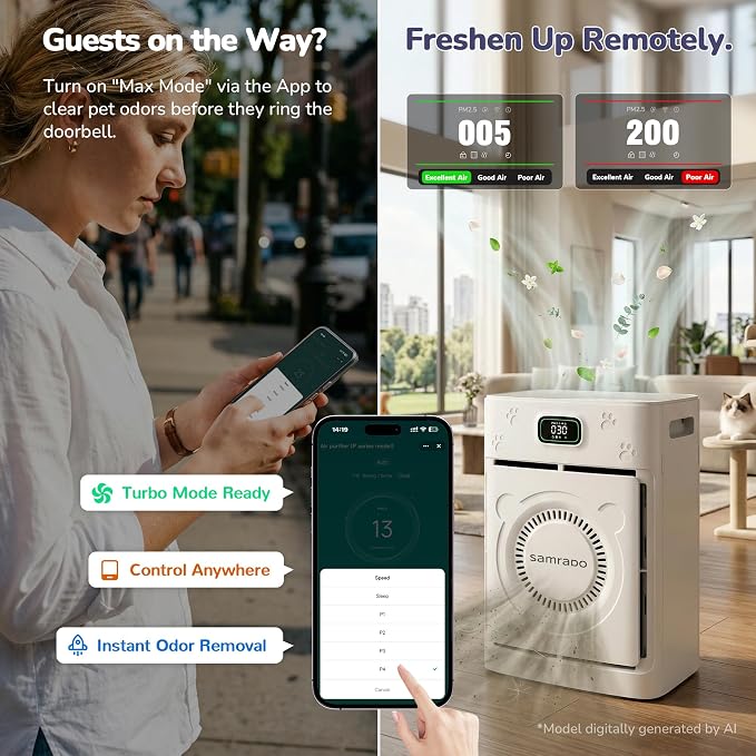 Pet Hair Air Purifier with Double-Sided Washable H13 HEPA Filters for Home Large Room up to 2500 Sq Ft, Air Cleaners for Hair Dander Odor Smoke, App Control, White