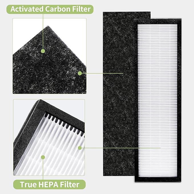 FLT5250PT Replacement Filter Compatible with Germ-Guardian Air Purifier AC5250PT, AC5000E, AC5300B, AC5350W, AC5350B, CDAP5500 and More, 2 HEPA and 6 Pre-Filter