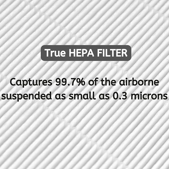 Nispira 3-in-1 HEPA Pre Filter Replacement Compatible with T300 T100 Smart Air Purifier. Compared to Part TF30-Fresh + Carbon, Pack of 4