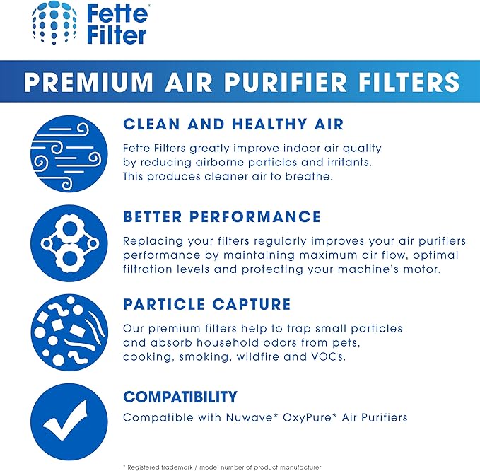 Fette Filter - 3 Pack of Filter Replacements Compatible with NUWAVE OxyPure Large Area Smart Air Cleaner Purifier Models 47001, 47002, 47003, 47004, 47005, and 47006, Activated Carbon + HEPA Combo (3)