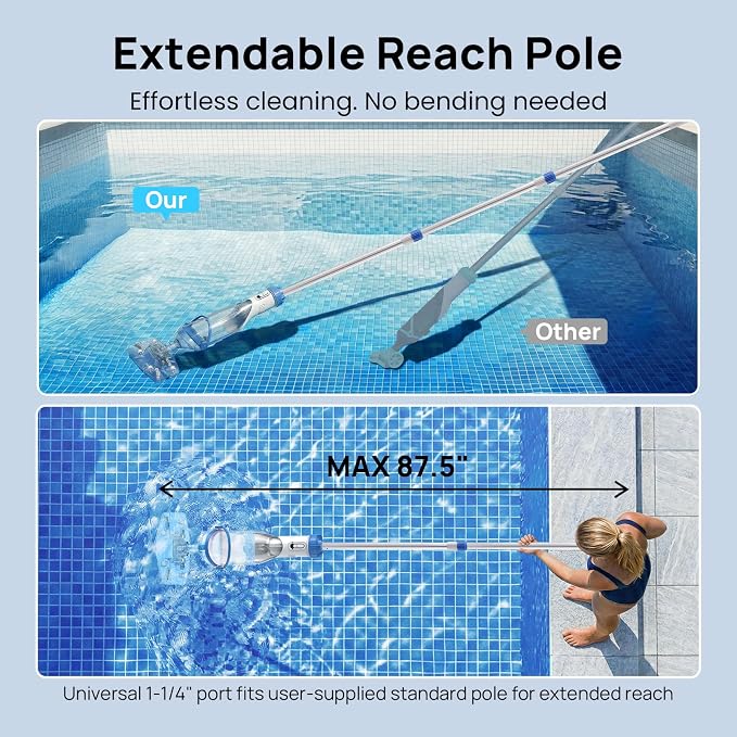 Cordless Handheld Pool Vacuum for Above Ground & Inground Pools, Consciot Rechargeable Pool Cleaner with 1110 GPH Suction, Telescopic Pole up to 87.5", 60Min Runtime, See-Through Head for Spas & More
