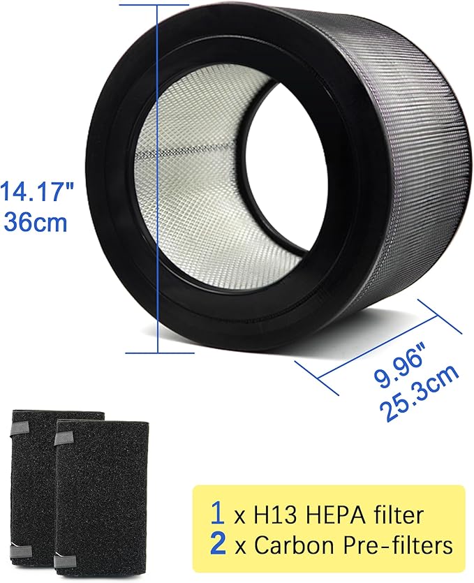 Facecool 50250 True HEPA Filter Compatible with Honeywell 50250-S Air Filter, Part #24000 & 24500, with 1 H13 Hepa + 2 Carbon Pre-Filters