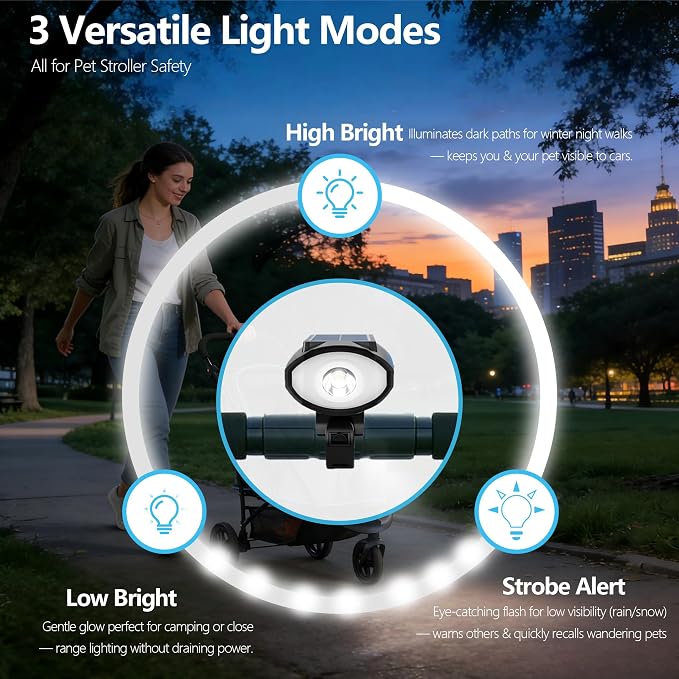 Pet Grooming Vacuum & Stroller Light Bundle – 5-in-1 Cordless Deshedding Tool for Dogs Cats + Solar Powered Safety LED Light for Night Walks, Complete Pet Care Kit for Home & Outdoors