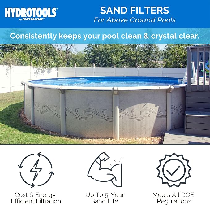 SWIMLINE HYDROTOOLS Complete Sand Filter System, 12" Tank - for Above-Ground Pools Up to 8,000 Gallons, Single Speed Pump, 0.3 THP, 1,980 GPH, 4-Way Multi-Port Valve, 42 lb Capacity