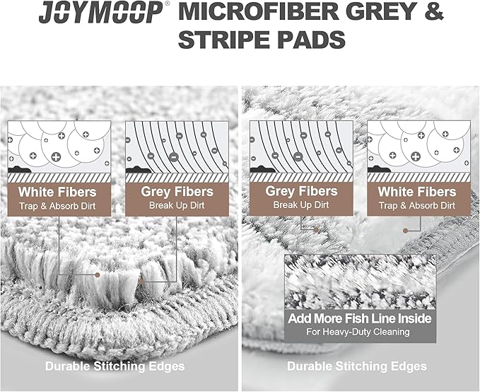 JOYMOOP Mop Replaceet Pads, Reusable Microfiber Mop Pads for 13-inch Flat Mop and Mop Bucket Set, Pack of 2 Refills - Grey and Stripe