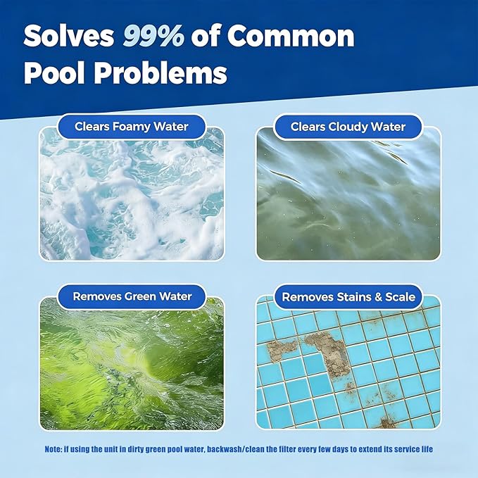 Pool Cartridge Unit 7.5k-20k Gallon Pools for Above Ground and Inground Pools, Up to 6 Month Pool Care，NSF 50 Certified