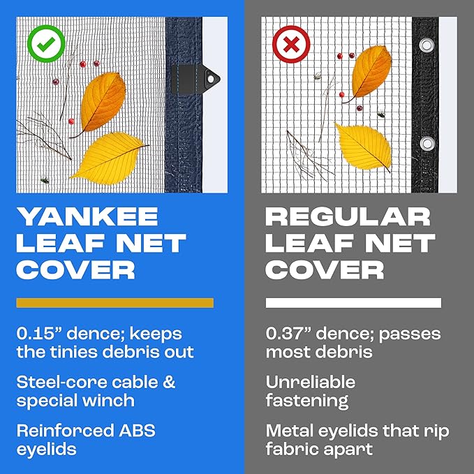 Yankee Pool Leaf Net Cover for 24 Ft. Above-Ground Round Pool - Heavy-Duty 0.15”, Net to Protect from Leaves, Debris | Leaf Catcher to Prevent Clogging