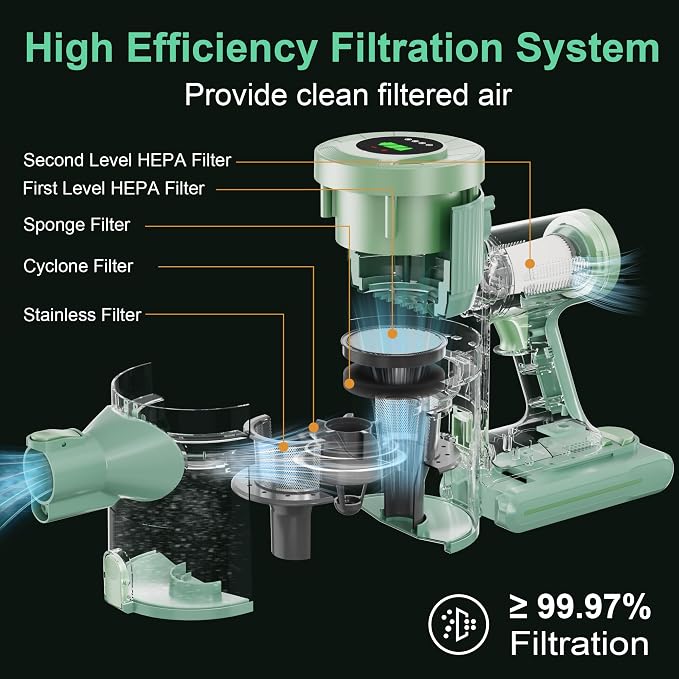 BUTY BULU Cordless Vacuum Cleaner, Handheld Stick2200mAh Rechargeable Battery 30KPa Lightweight Small Vac Electirc Broom, 40Mins Runtime for Home Hard Floor Carpet Pet Hair Cleaning, LED Screen