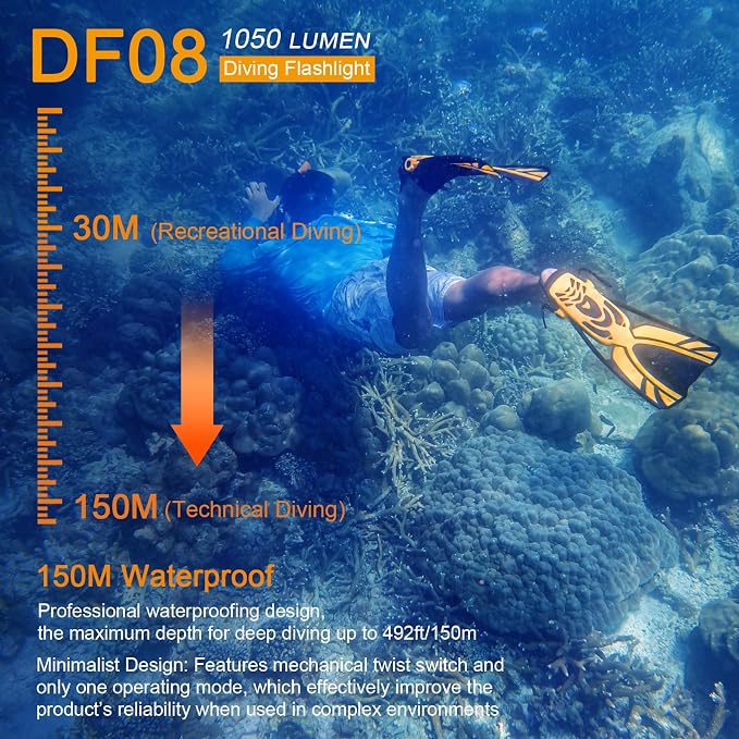 SecurityIng Waterproof 1000 Lumens LED Diving Flashlight Underwater 150m Super Bright LED Scuba Light, 9 Degrees Narrow-Angle Beam Diving Safety Light Night Dive Torch (with Batteries)