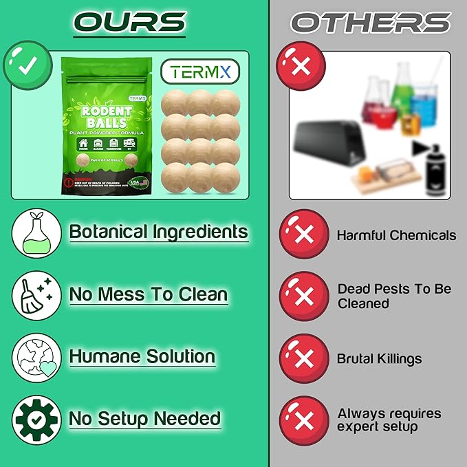 12Pack Rodent Repellent Balls Moth Balls for Rodents Mothballs for Rodents or Mothballs for Outdoor Pests Mice Repellent Indoor Rat Repellent for House Attic Basement Office Garage RV etc