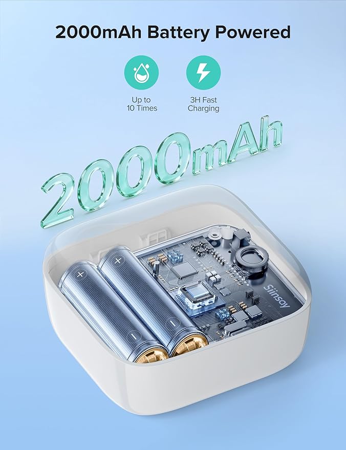 Ultrasonic Retainer Cleaner, Rechargeable Retainer Cleaner Machine, 50kHz Ultrasonic Cleaner for Night Guards, Mouth Guards, Dentures, Braces, Aligner, 170ML, 2 Modes