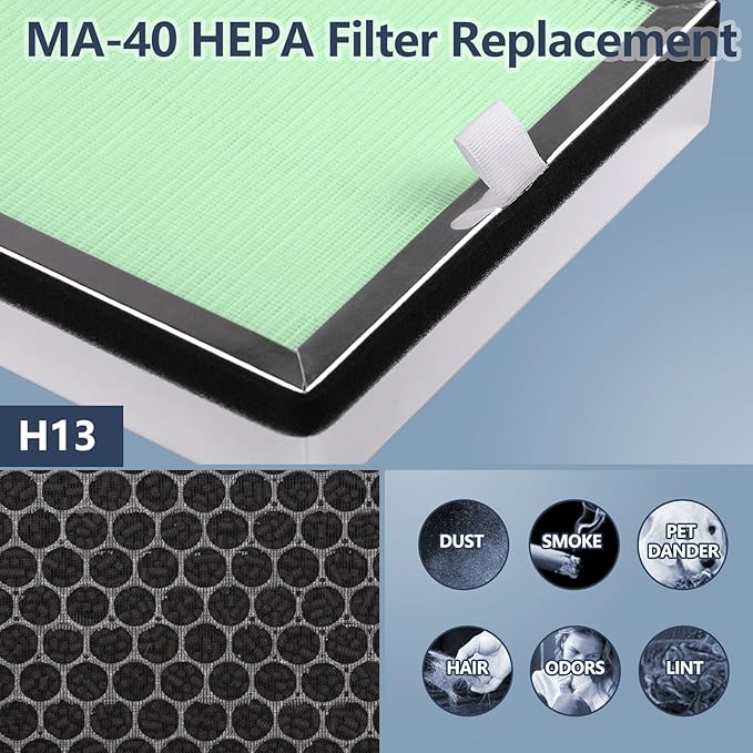 ma-40 replacement filter, 3-in-1 high-efficiency HEPA and activated carbon pre filter, suitable for MA40 MA40W MA40B models, 4-piece set