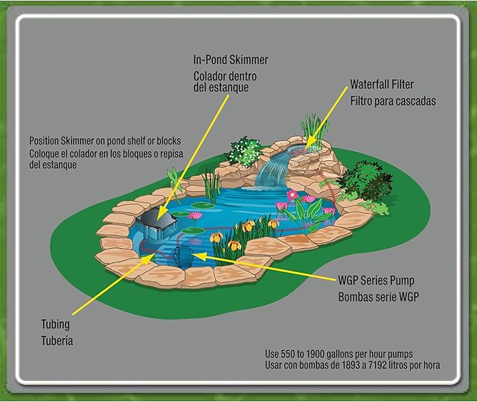 Tetra Pond In-Pond Skimmer, Skims Pond Debris Before It Sinks, BLACK 13.5 IN