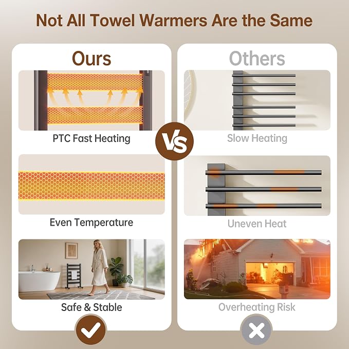 Heated Towel Rack – Rapid PTC Heating, LED Timer Control, High Temp & Large Capacity – 6 Bars Premium Freestanding Bathroom Towel Warmer,Matte Black