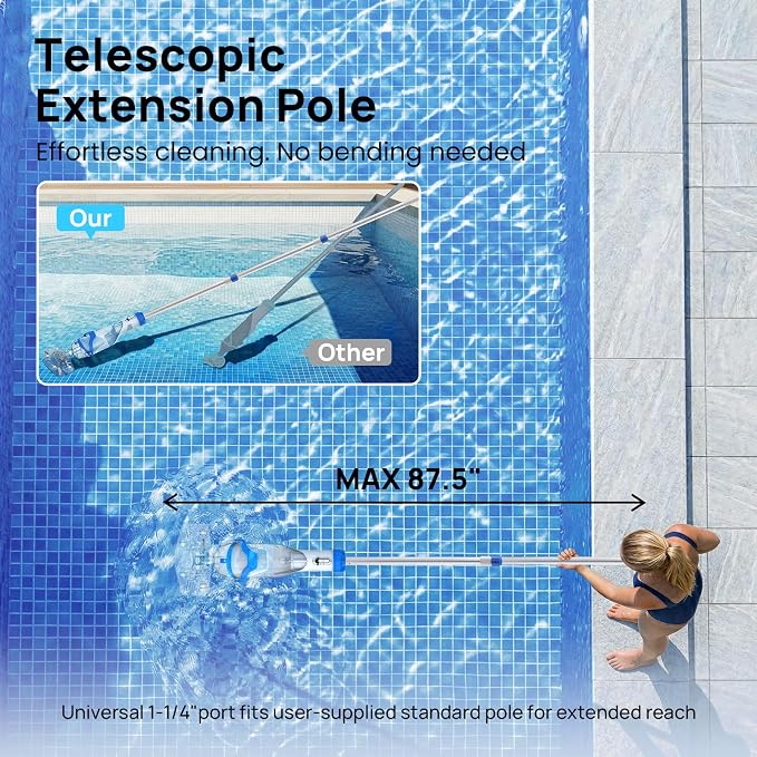 Pool Vacuum for Above Ground & Inground Pools, Consciot Cordless Handheld Rechargeable Pool Cleaner, 1110 GPH Suction, 75Min Runtime, Telescopic Pole up to 87.5", See-Through Head for Spas & More