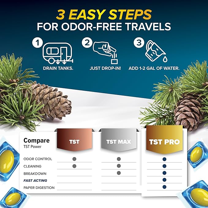 Camco TST PRO RV Toilet Treatment Drop-INs - New & Innovative Bio-Enzymatic Formula for Rapid RV Sewer Break Down - RV Black Tank Treatment - Fresh Pine Scent - Septic-Safe, 10-Pack (41770)